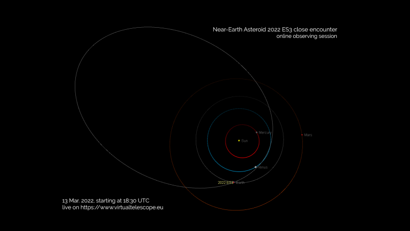 An asteroid the size of a bus flies by Earth today and you can watch it live online_622f3f5ba3d95.png