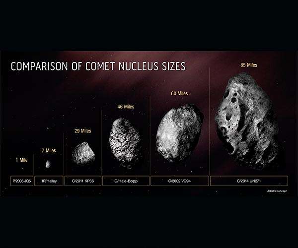 Hubble confirms largest comet nucleus ever seen_6256ccb109ee7.jpeg