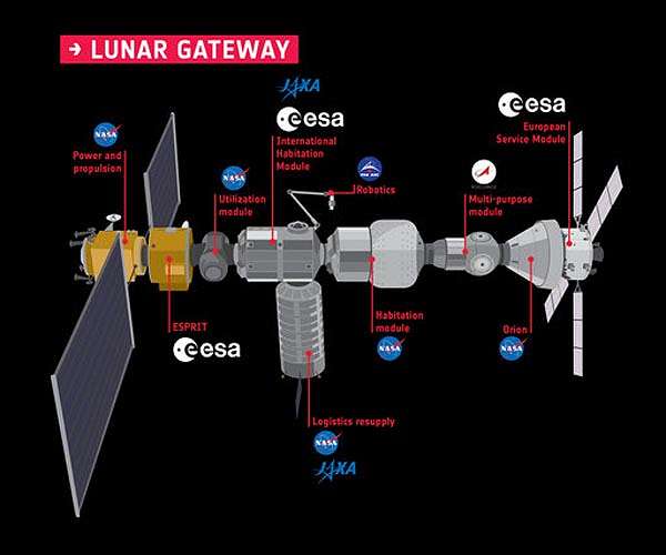 ESA and NASA take decisions and plan for the future_62ab2c140d3d0.jpeg