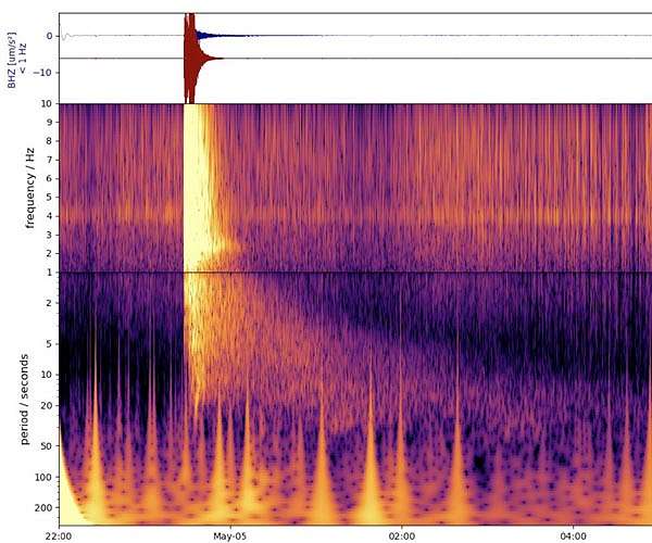 Mars is all shook up_629dfd1feb00c.jpeg