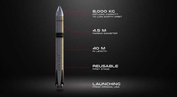 Rocket Lab Signs Agreement with USTRANSCOM to Explore Using Neutron and Electron Rockets to Deliver Cargo Around the World_631b342bee610.jpeg