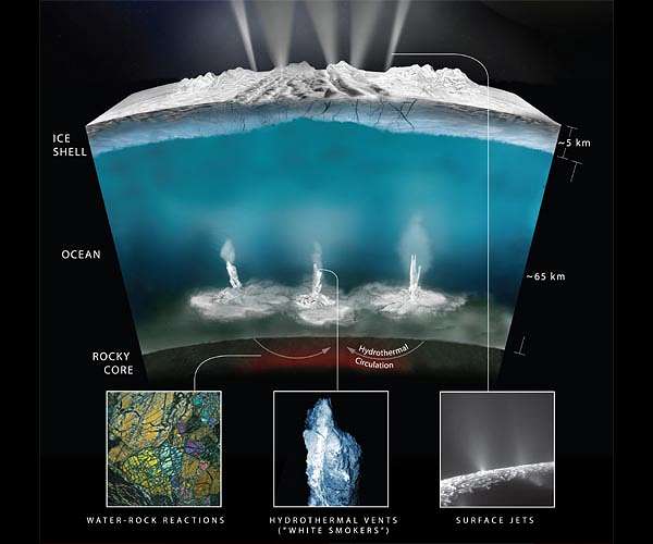 What it would take to discover life on Saturn’s icy moon Enceladus_63ac40db48146.jpeg