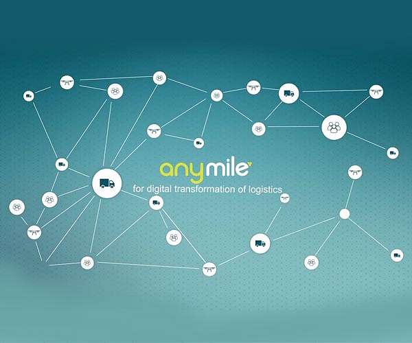 Mitsubishi Electric announce the AnyMile logistics operations management platform_63bc12a519d83.jpeg