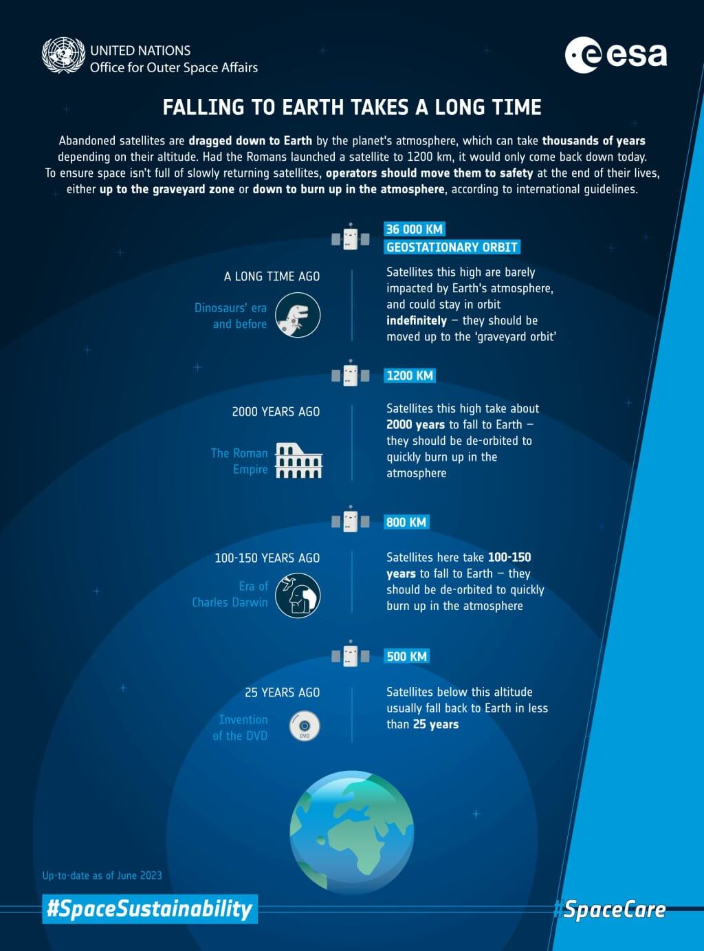 Final images before Aeolus’s demise_65147ec7691d4.jpeg