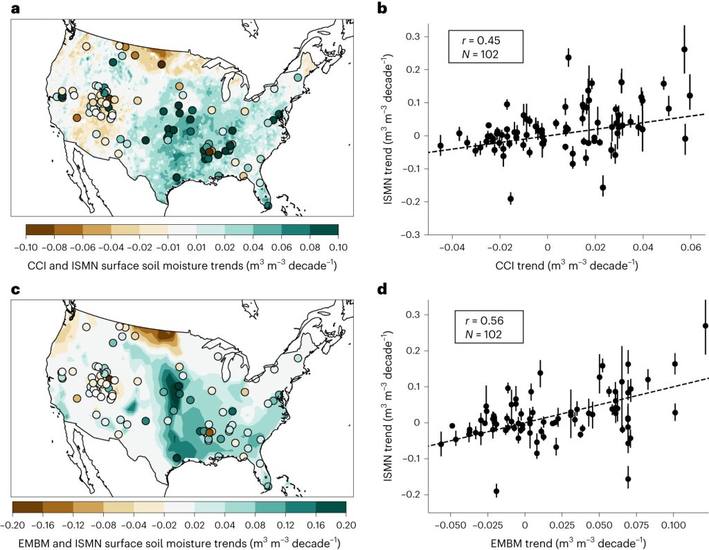 Temperatures are rising, but soil is getting wetter—why?_65c63de1434ae.jpeg