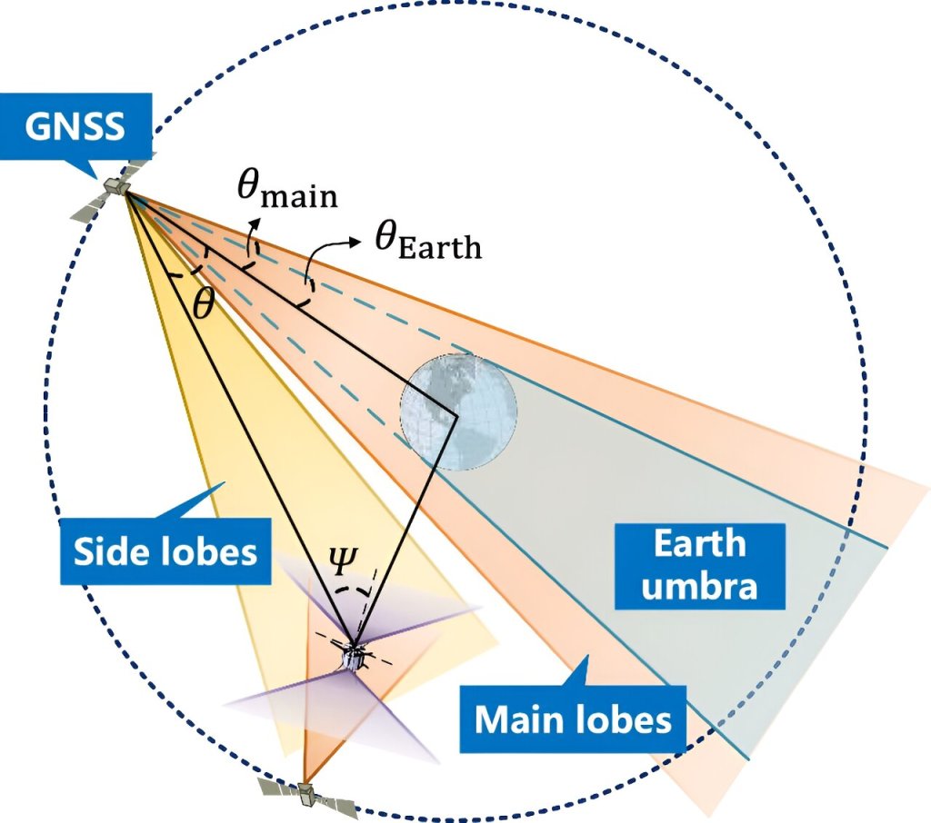 Lunar leap: GNSS-powered autonomous navigation for moon-bound spacecraft_66992de76d7c8.jpeg