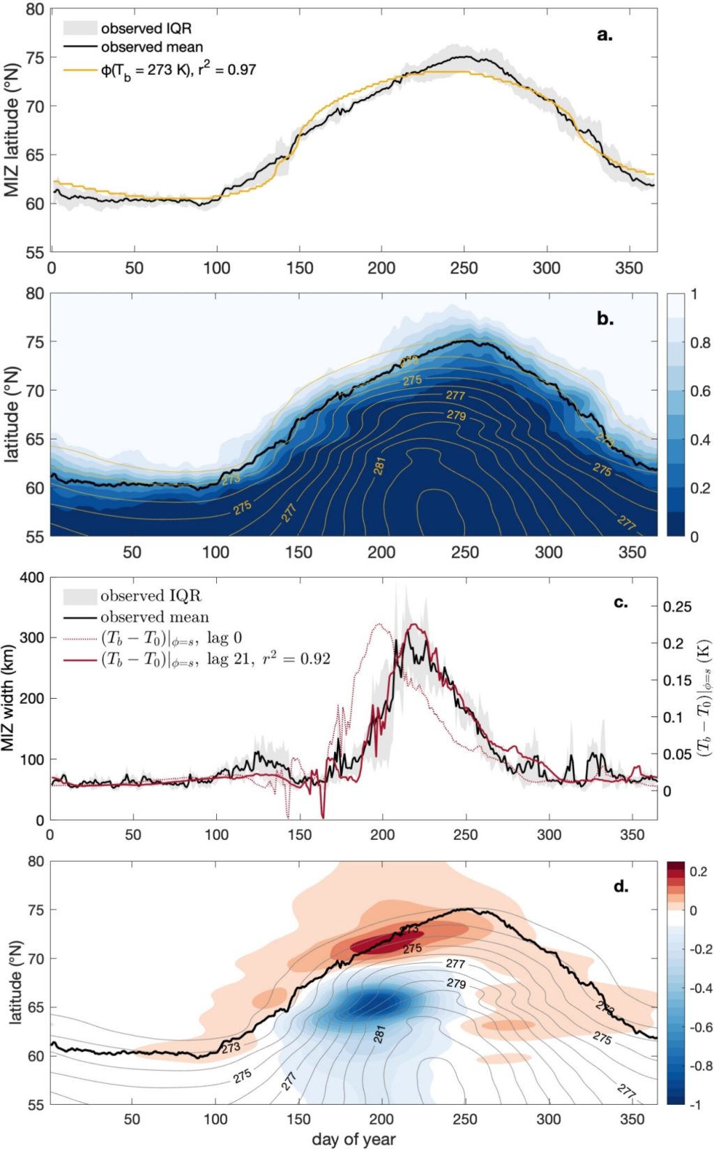 Mathematicians and climate researchers build new models for understanding polar sea ice_670002d4a9060.jpeg