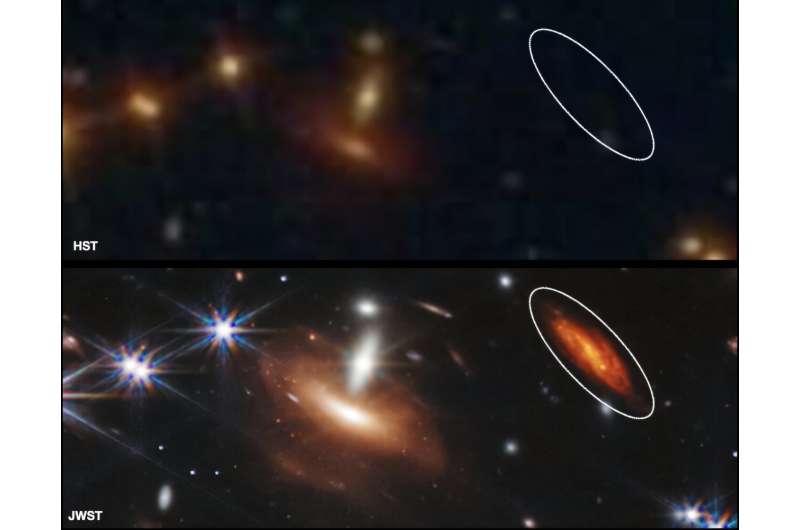 Images of the same regions of space as observed by the Hubble Space Telescope (HST) and the James Webb Space Telescope (JWST). This bright-red UFO galaxy, circled, was almost entirely invisible in the Hubble observations. Credit: Gibson et al, 2024, The Astrophysical Journal Introducing 'UFO' galaxies—the Milky Way's dustier cousins