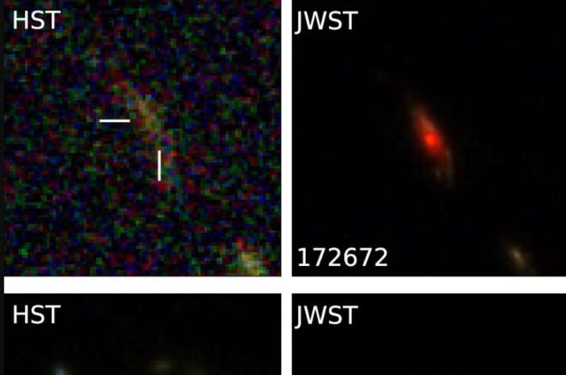 Side-by-side images of the same regions of space as observed by the Hubble Space Telescope (HST) and the James Webb Space Telescope (JWST). UFO galaxies were almost entirely invisible in Hubble images. Credit: The Astrophysical Journal (2024). DOI: 10.3847/1538-4357/ad64c2 Introducing 'UFO' galaxies—the Milky Way's dustier cousins