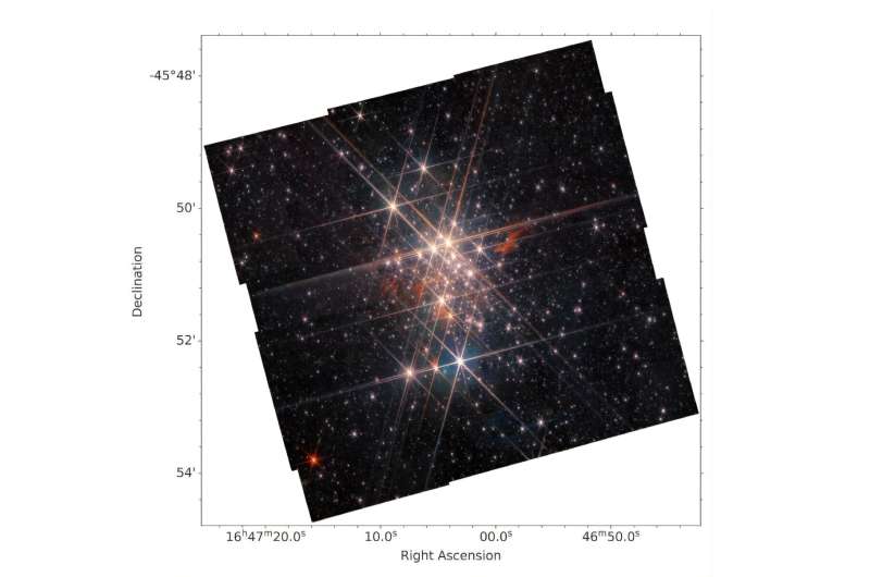 Westerlund 1 star cluster explored with JWST