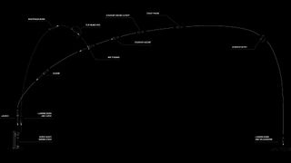 Flight profile of a SpaceX Starship Flight 6 rocket test with boosters and spacecraft falling into the ocean