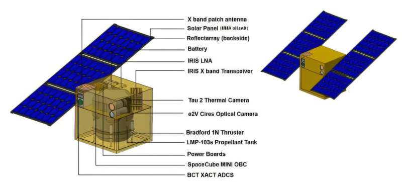 A CubeSat mission to Phobos could map staging bases for a Mars landing