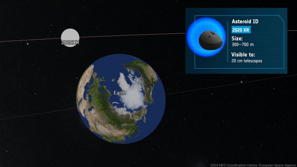 Asteroid the size of 3 million elephants zooms past Earth_6750b274b51e3.jpeg