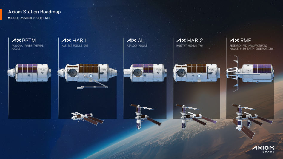 Axiom Space Adjusts Space Station Plans_6762d49830312.png