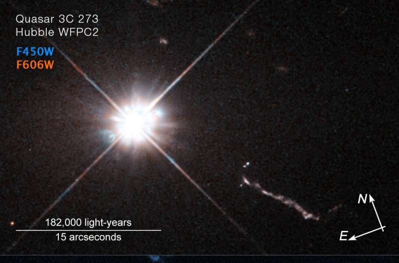 NASA's Hubble Takes the Closest-Ever Look at a Quasar