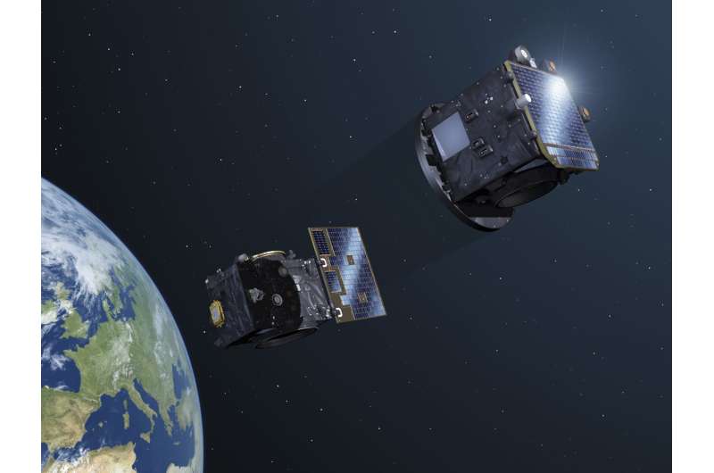 Proba-3: Flying two spacecraft is harder than one