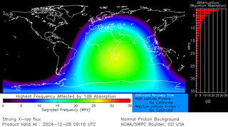 radio blackout map showing the region hit most from the shortwave radio blackouts to be southern africa.