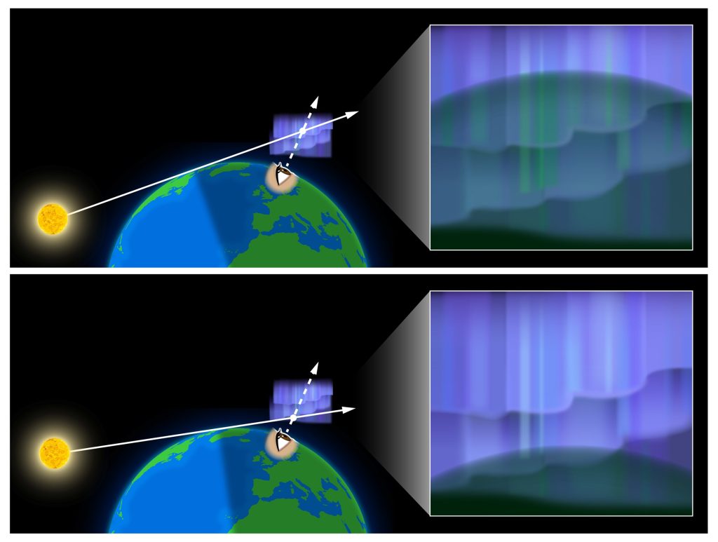 Bright blue aurora formation: Hyperspectral camera captures first precise altitude distribution_690e720fb552b.jpeg