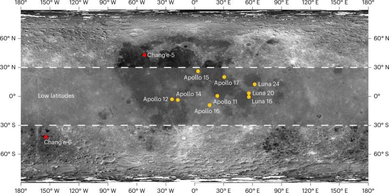 Researchers discover latitude- and regolith-dependent distribution of lunar surface water