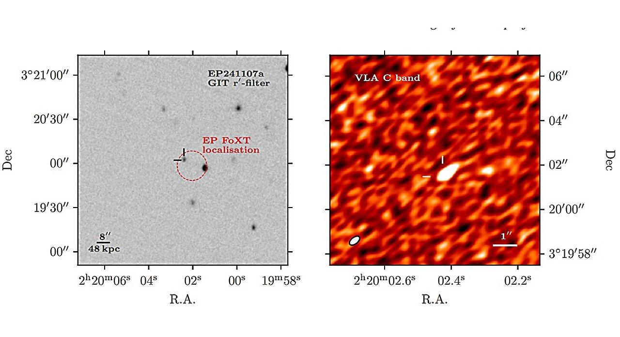 Observations suggest GRB origin for fast X-ray transient detected by Einstein Probe_6913b7c61247e.jpeg