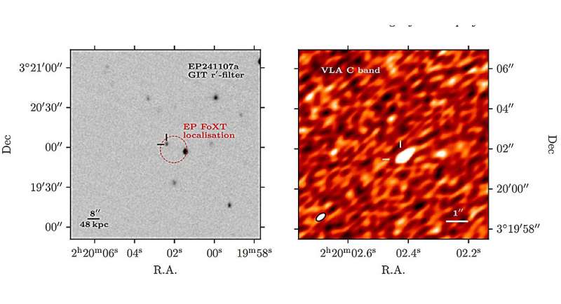Observations explore the nature of a recently detected fast X-ray transient