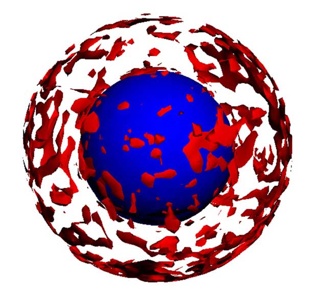 Deep in the interior of a red giant star, hydrogen rich clouds (red) are seen to float above the hydrogen burning shell (blue).