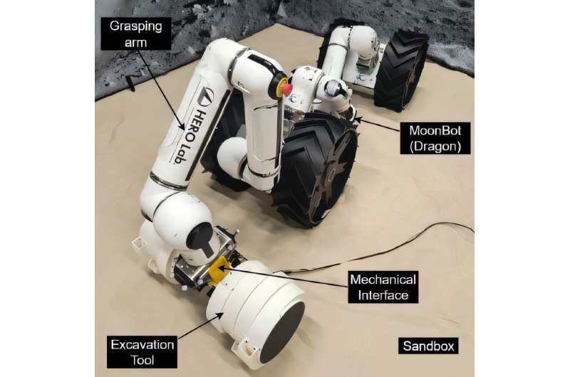 This new robot has A clever spin on lunar mining