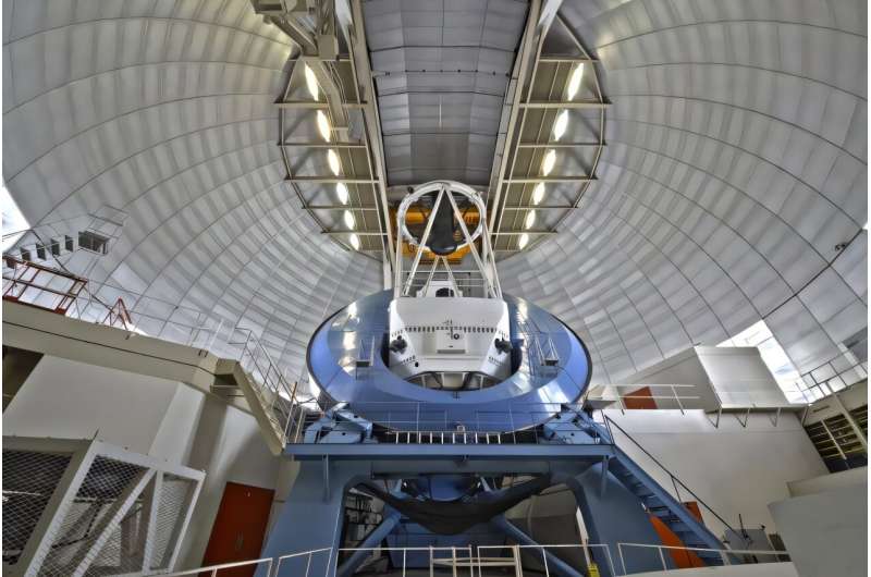 DESI is a state-of-the-art instrument which maps distant objects to study dark energy. Credit: Marilyn Sargent/Berkeley Lab Universe's expansion 'is now slowing, not speeding up'