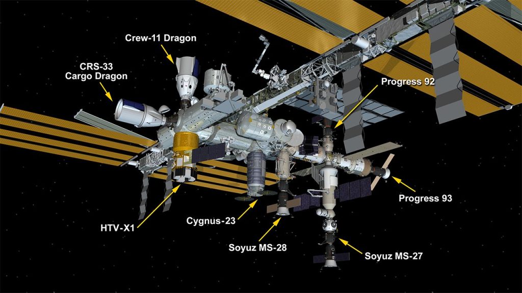For the 1st time ever, 8 spacecraft are docked to the International Space Station_692f974ee830d.jpeg