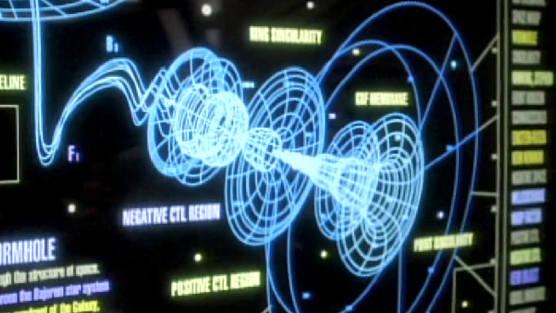 Screenshot from Star Trek: Deep Space Nine showing the Bajoran wormhole displayed on a screen.